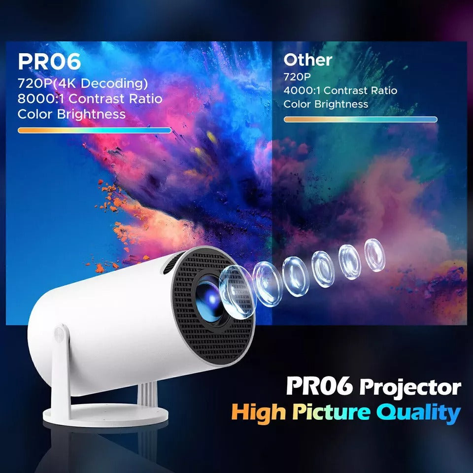 Mini Projector - 4K Support | Smart & Portable Home Theater