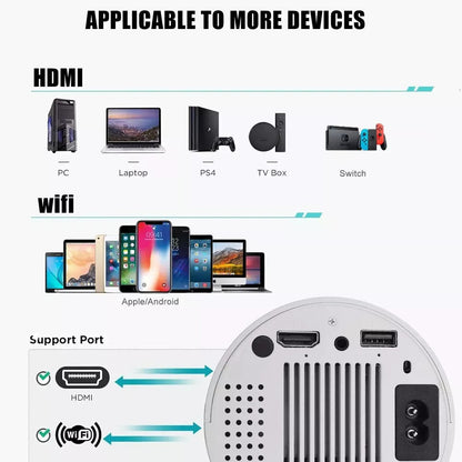 Mini Projector - 4K Support | Smart & Portable Home Theater